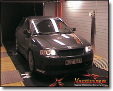 Effektmätning (1800cc) Orginal ECU, , Bensin 95/98