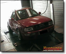 Mappning Audi S2 - Nira I3+